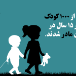 بیش از ۱۰۰۰ کودک زیر ۱۵ سال در ایران مادر شدند