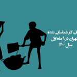 کودکان کار شناسایی شده در تهران در ۹ ماه اول سال ۱۴۰۰